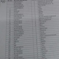 Комплект управления задним ВОМ (к-т) 80В-4216010