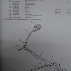 Комплект привода выключения сцепления МТЗ (к-т)