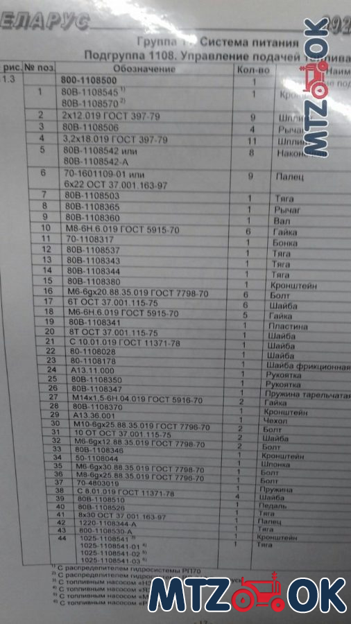 Управление подачей топлива в сборе + рукоятка ВОМ к-т 800-1108500 Управление подачей топлива в сборе + рукоятка ВОМ к-т 800-1108500