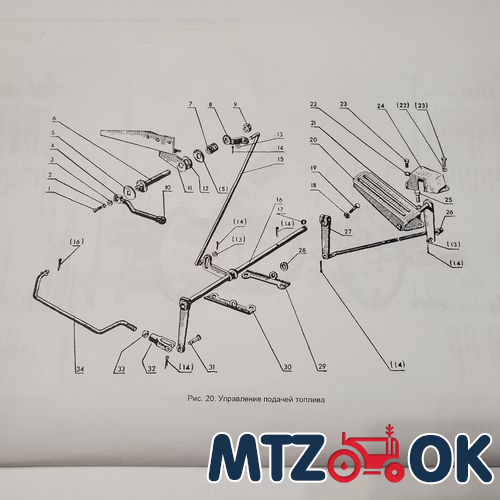Тяга управления подачей топлива, ручной газ МТЗ МК (пр-во МТЗ) 70-1108167-Б1 Тяга управления подачей топлива, ручной газ МТЗ МК (пр-во МТЗ) 70-1108167-Б1