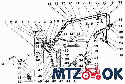 Кронштейн гидросистемы МТЗ (собств. пр-во) 70-4607320-А Кронштейн гидросистемы МТЗ (собств. пр-во) 70-4607320-А