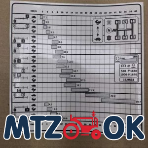 Прикуриватель 12-24V/120-240W. 10A с подсветкой (пр-во ДК) ДК-17