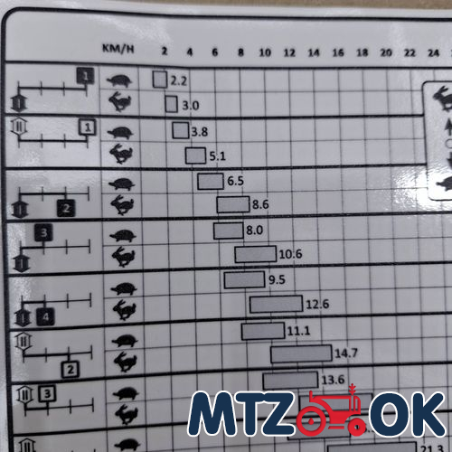 Прикуриватель 12-24V/120-240W. 10A с подсветкой (пр-во ДК) ДК-17 Прикуриватель 12-24V/120-240W. 10A с подсветкой (пр-во ДК) ДК-17