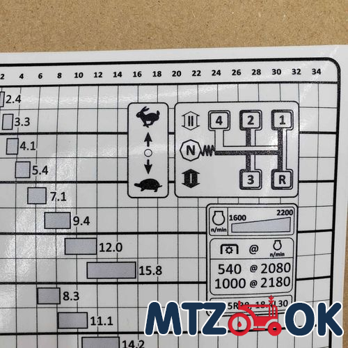 Щиток приборов МТЗ МК. УК с/о в сборе без проводки Щиток приборов МТЗ МК. УК с/о в сборе без проводки