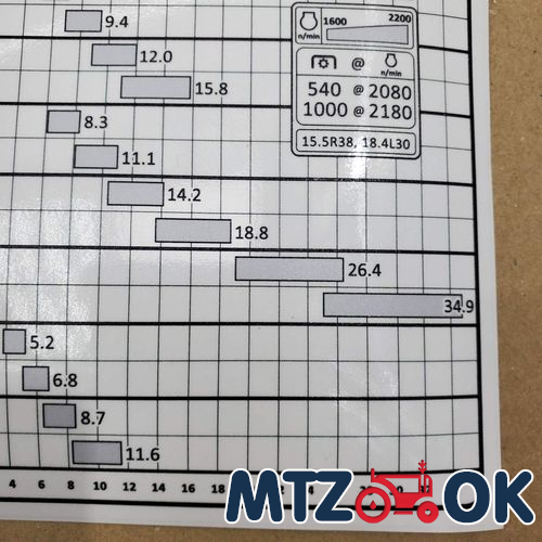 Щиток приборов МТЗ МК. УК с/о в сборе без проводки Щиток приборов МТЗ МК. УК с/о в сборе без проводки