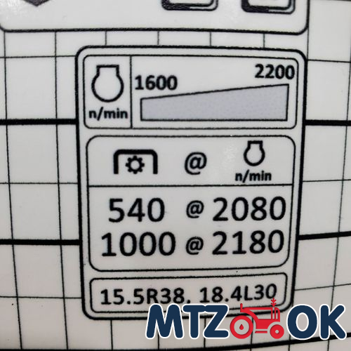 Щиток приборов МТЗ МК. УК с/о в сборе без проводки Щиток приборов МТЗ МК. УК с/о в сборе без проводки