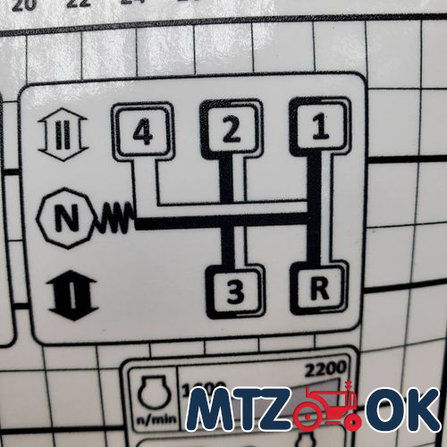 Щиток приборов МТЗ МК. УК с/о в сборе без проводки Щиток приборов МТЗ МК. УК с/о в сборе без проводки
