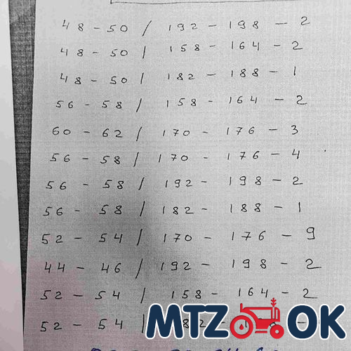 Стержень управления задним ВОМ МТЗ МК в сб. с рукояткой (собств. пр-во) 70-4216081-Б в сб. Стержень управления задним ВОМ МТЗ МК в сб. с рукояткой (собств. пр-во) 70-4216081-Б в сб.